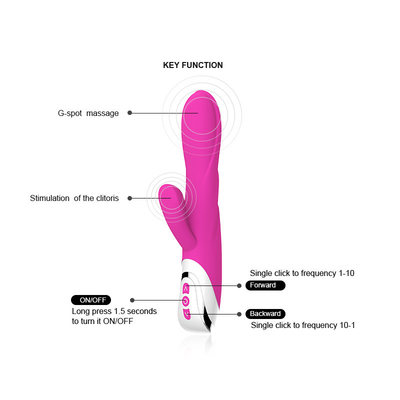 Gli ABS del silicone raddoppiano il vibratore del coniglio di penetrazione