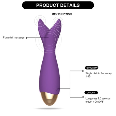 vibratori Clitoral potenti Clit del vibratore ad alta frequenza di 145.5*35*35mm per le donne