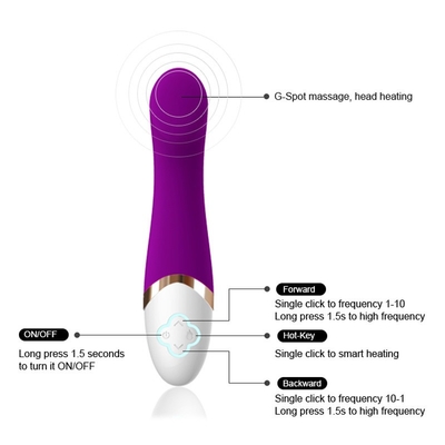 Giocattoli adulti del sesso del corpo del riscaldamento del massaggiatore elettrico all'ingrosso del vibratore