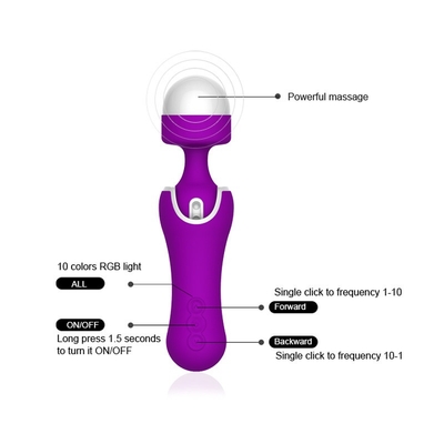 Vibratore purulento del sesso IPX5 delle donne cape adulte regolabili dei giocattoli per piacere sessuale