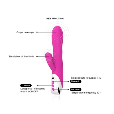 Stimolatore impermeabile di riscaldamento del clitoride della vagina del silicone del coniglio del vibratore ricaricabile del punto G per la femmina