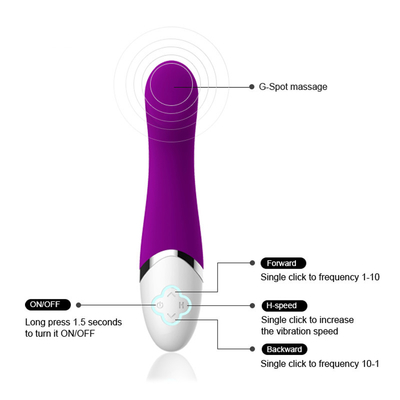 Giocattolo impermeabile del sesso del vibratore del punto G delle donne del punto G della radio purulenta del dildo