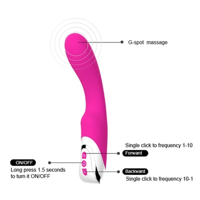 Il silenzio 10 accelera il vibratore anale realistico del coniglio del dildo per la vagina delle donne
