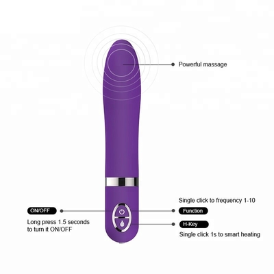 ODM classico di Toy For Beginners del sesso del vibratore della pallottola del silicone impermeabile di 180mm