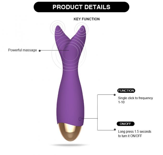 Bacchetta elettrica ricaricabile del vibratore di y di massaggio del clitoride di USB di alta qualità altri prodotti del sesso